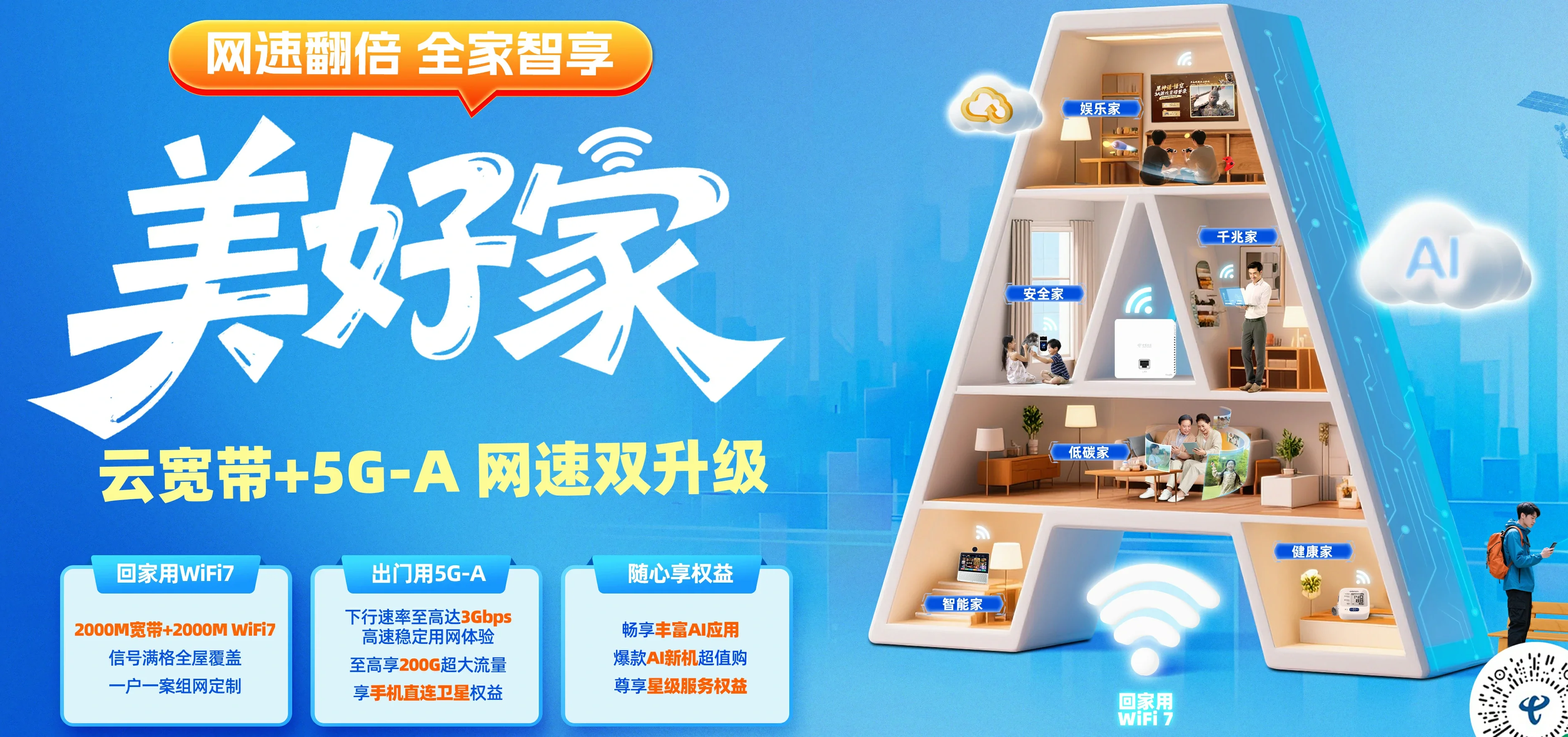 中国电信 省国营东方华侨农场电信宽带 宽带套餐
